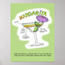 Search for margaritas art Bar