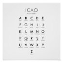 Recherche de aviation posters Phonétique