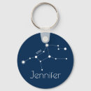 Search for september birthday keychains Zodiac