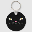 Search for lucky keychains Feline