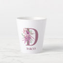 Search for lilac flower mugs Watercolor floral