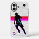 Search for soccer iphone 7 plus cases Dad