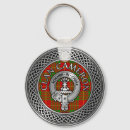 Search for cameron keychains Scotland