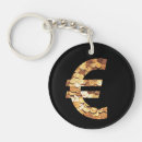 Search for euro keychains Black