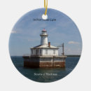 Search for foot ornaments Lighthouse