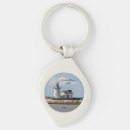 Search for main keychains Lighthouse
