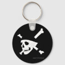 Search for the jolly roger keychains Goth
