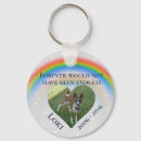 Search for dog rainbow bridge keychains Memorial