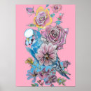Recherche de bougies posters Pour elle