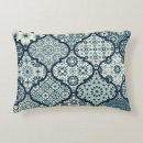 Search for islamic pillows Ceramic
