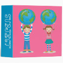 Search for environmental binders Earth