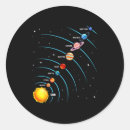 Search for solar system stickers Vintage