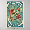 Recherche de poissons posters Toute personne