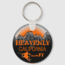 Search for heavenly keychains Ski