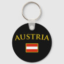 Recherche de l autriche porteclés Pays