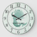 Recherche de dauphin marin horloges Littoral