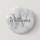 Search for look best buttons For him