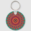 Search for kaleidoscope keychains Surreal