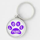 Search for canine round keychains Dogs