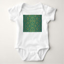 Search for 1920s baby clothes Abstract