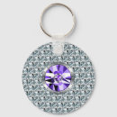 Search for purples keychains Abstract
