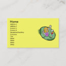 Recherche de drogues cartes visite Prescription