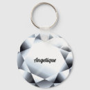Search for bling round keychains Jewel