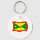 Search for grenada keychains Flag of grenada