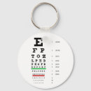 Recherche de optométrie porteclés Oeil