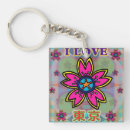 Search for far side keychains Asia