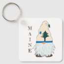 Search for gnome keychains Drawing