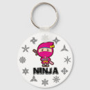 Search for martial arts karate girl keychains Japan