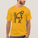 Search for thinker Smart
