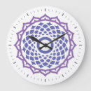 Search for crown chakra art Third eye