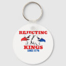 Search for reject keychains Protest