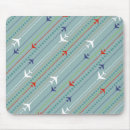 Search for airplane mousepads Patriotic