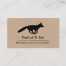 Recherche de courrier cartes visite Customer