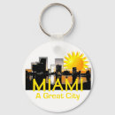 Search for miami keychains Tropical