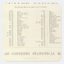 Search for index stickers Page