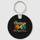 Search for 0 keychains Music