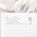 Search for crane return address labels Modern