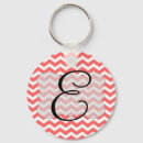 Search for zig zag keychains Chevron