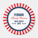 Recherche de emplacement magnets Texte