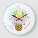 Search for ananas rose posters Tropical