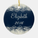 Search for pearl ornaments Lace