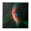 Search for stellar tiles Stars
