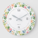 Recherche de pivoines horloges Rose