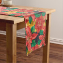 Search for holiday table runners Xmas
