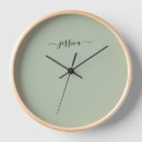 Search for sage green clocks Script