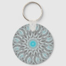 Search for white cloud keychains Grey